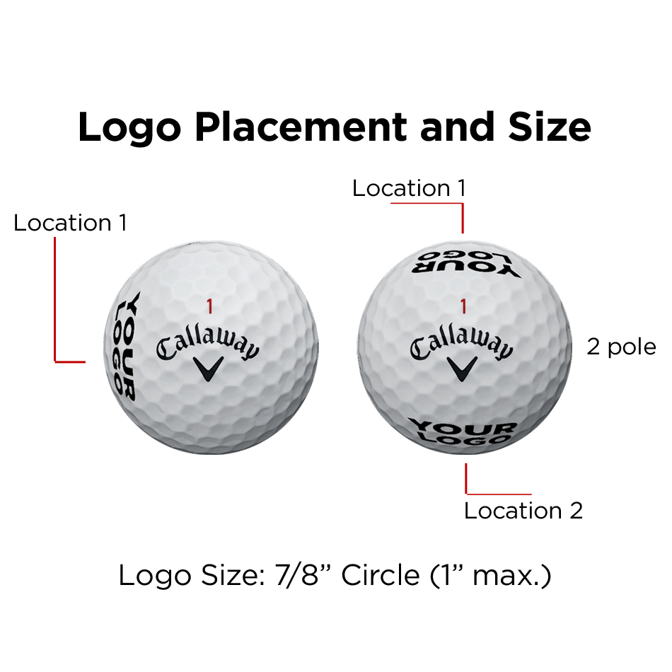 golf ball rating review golf ball rating review