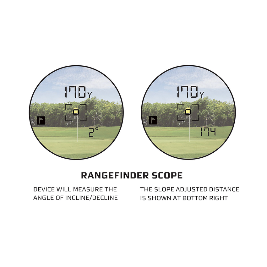 200s Laser Rangefinder - View 6