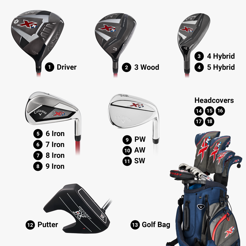 XR Complete Set - View 3