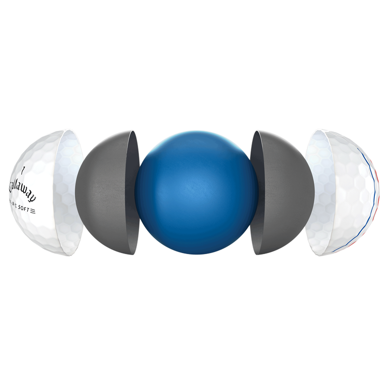 E•R•C Soft golf ball technology breakout image
