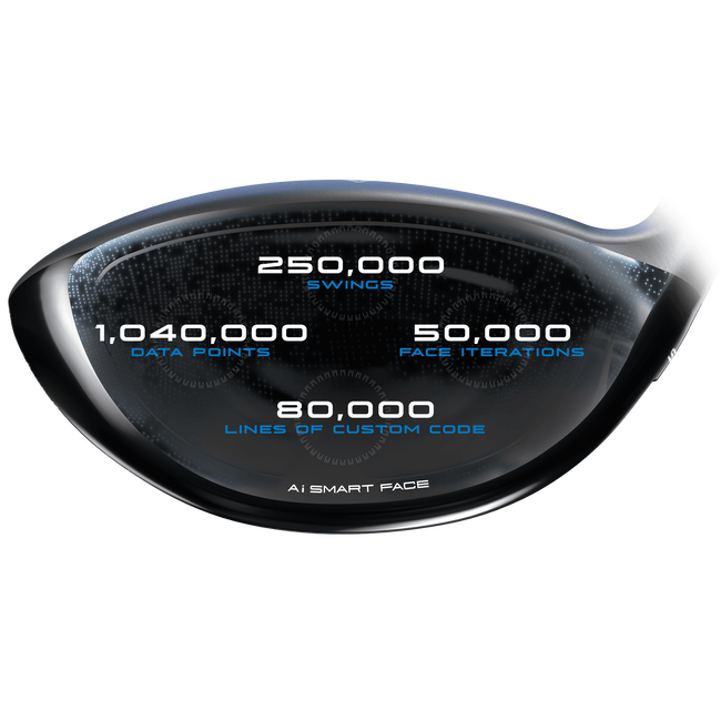 Callaway Paradym Ai Smoke MAX Driver – Lefties Only Golf Shop Callaway Paradym Ai Smoke MAX Driver – Lefties Only Golf Shop