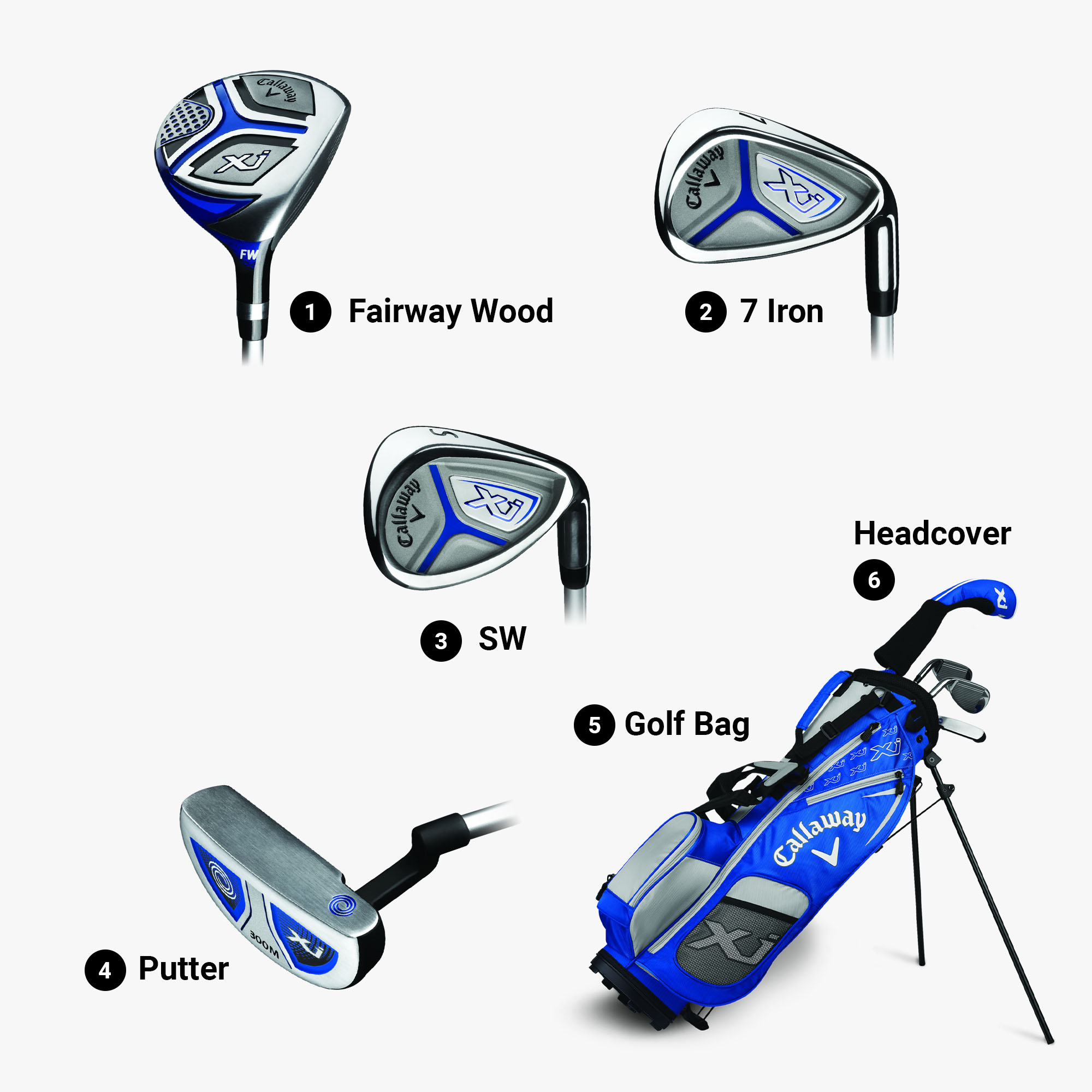 Kids Golf Clubs | Callaway Golf Junior Sets | Specs